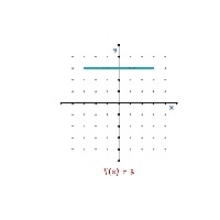 परावैद्युतांक