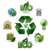 Energy resources renewable and nonrenewable