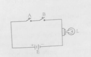 Switching circuit of AND gate