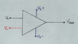 Circuit diagram symbol (Op Amp )