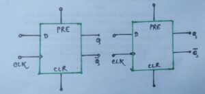 Diagram of preset and clear