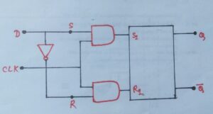 Circuit diagram of D flip flop