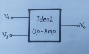 Ideal op amp 