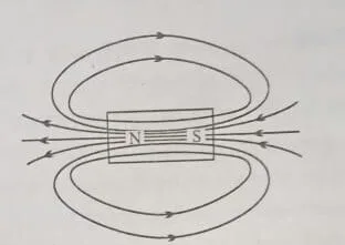 क्वाण्टम संख्याएँ