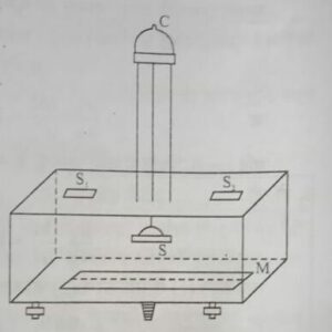 दोलन चुम्बकत्वमापी