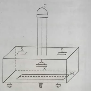 दोलन चुम्बकत्वमापी