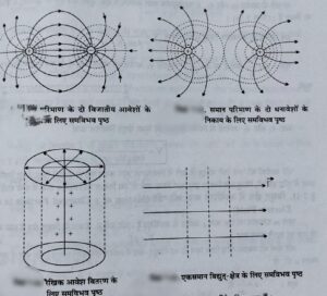 समविभव पृष्ठ 