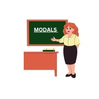 Modals of English grammar ,types, examples